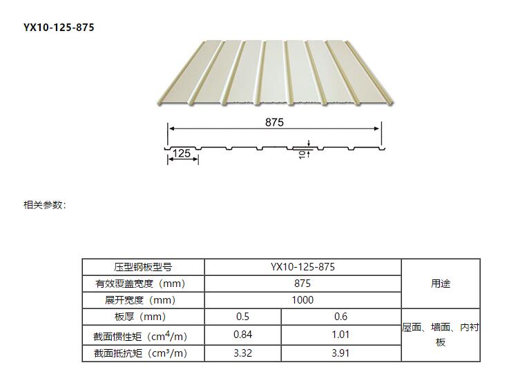 YX10-125-875型彩钢压型板(图1)