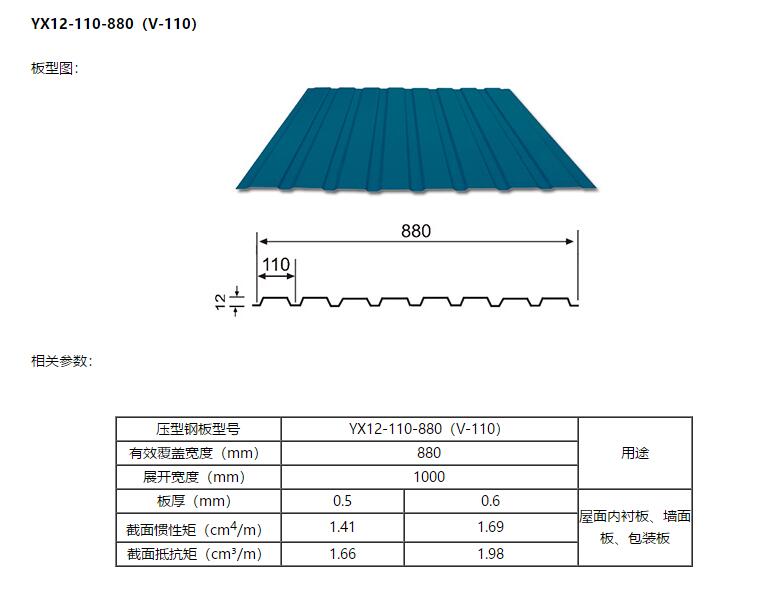 YX12-110-880型彩钢压型板(图1)