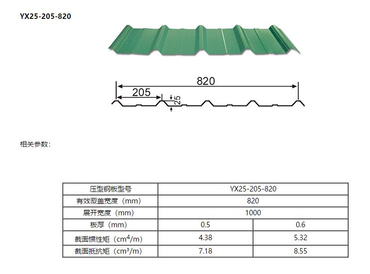 YX25-205-820型彩钢压型板(图1)