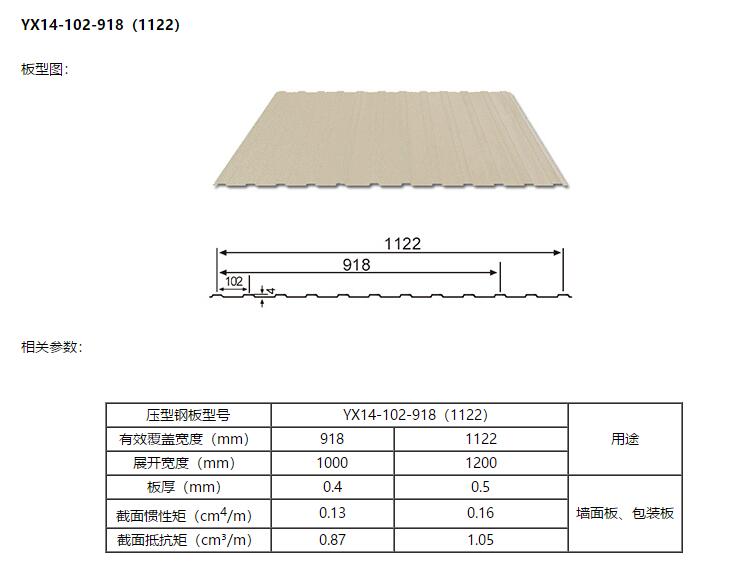YX14-102-918型彩钢压型板(图1)