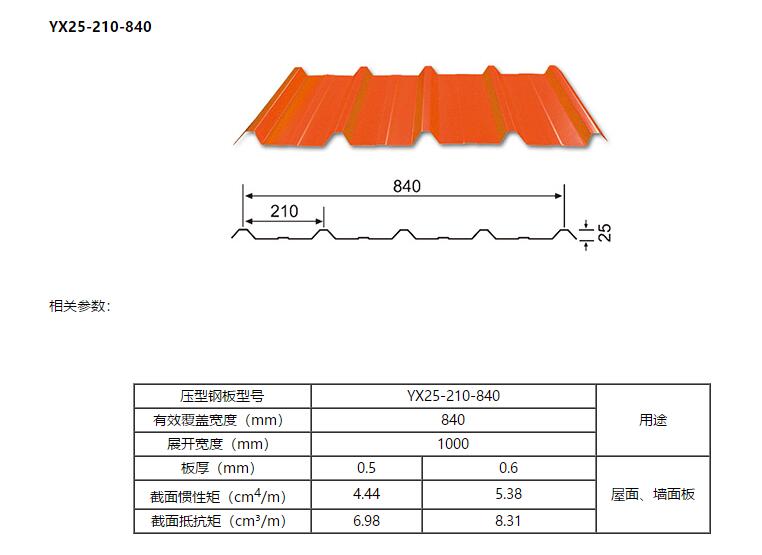 YX25-210-840彩钢压型板(图1)
