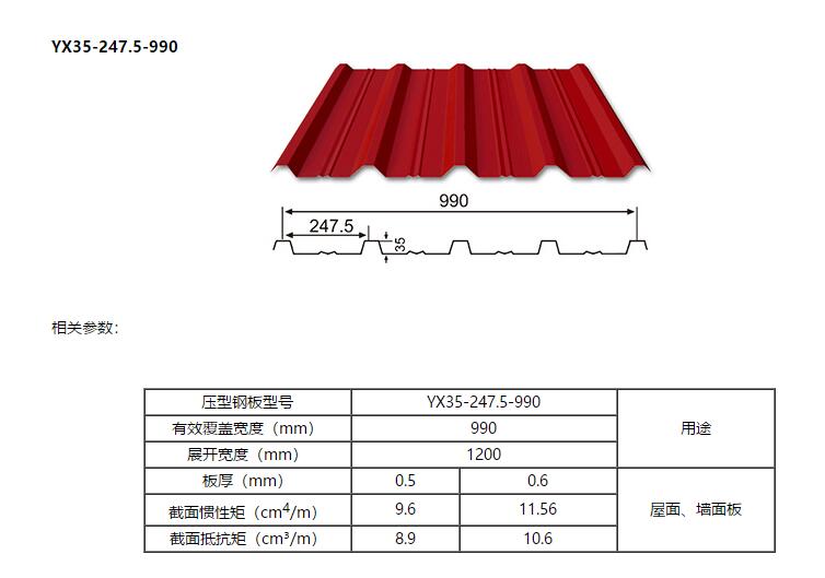 YX35-247.5-990型彩钢压型板(图1)