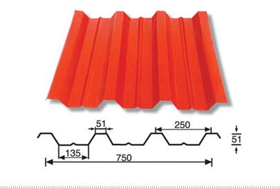 YX51-250-750型彩钢压型板(图1)
